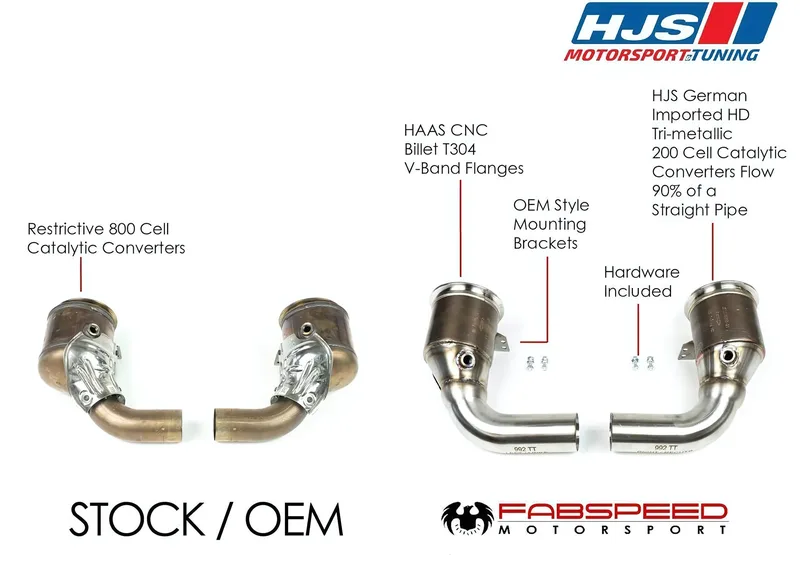 Fabspeed Porsche 991 Turbo / Turbo S Sport Catalytic Converters (2013-2016)